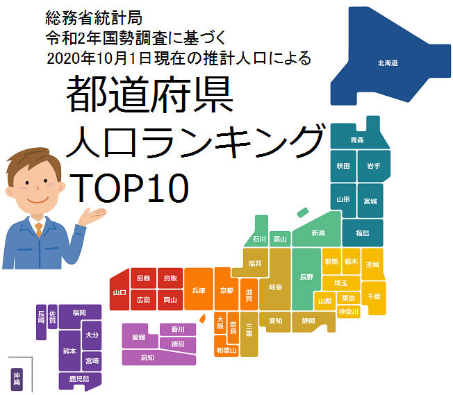 都道府県人口ランキング TOP10